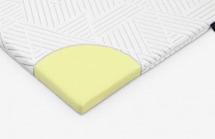 Mattress - Topper | COMFORT VISCO Mattress - Topper | COMFORT VISCO
