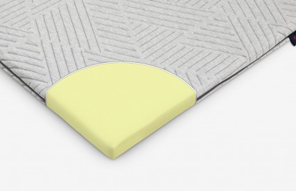 Mattress - Topper | COMFORT Mattress - Topper | COMFORT