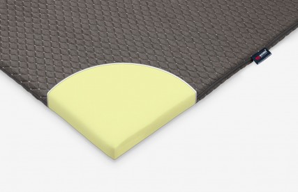Mattress - Topper | RELAX Mattress - Topper | RELAX