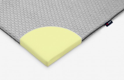 Mattress - Topper | RELAX VISCO Mattress - Topper | RELAX VISCO