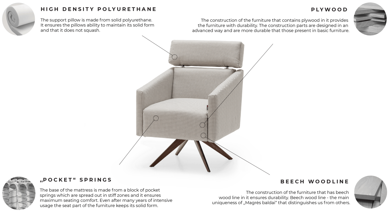 Big-fotelis-pjuvis-en-26