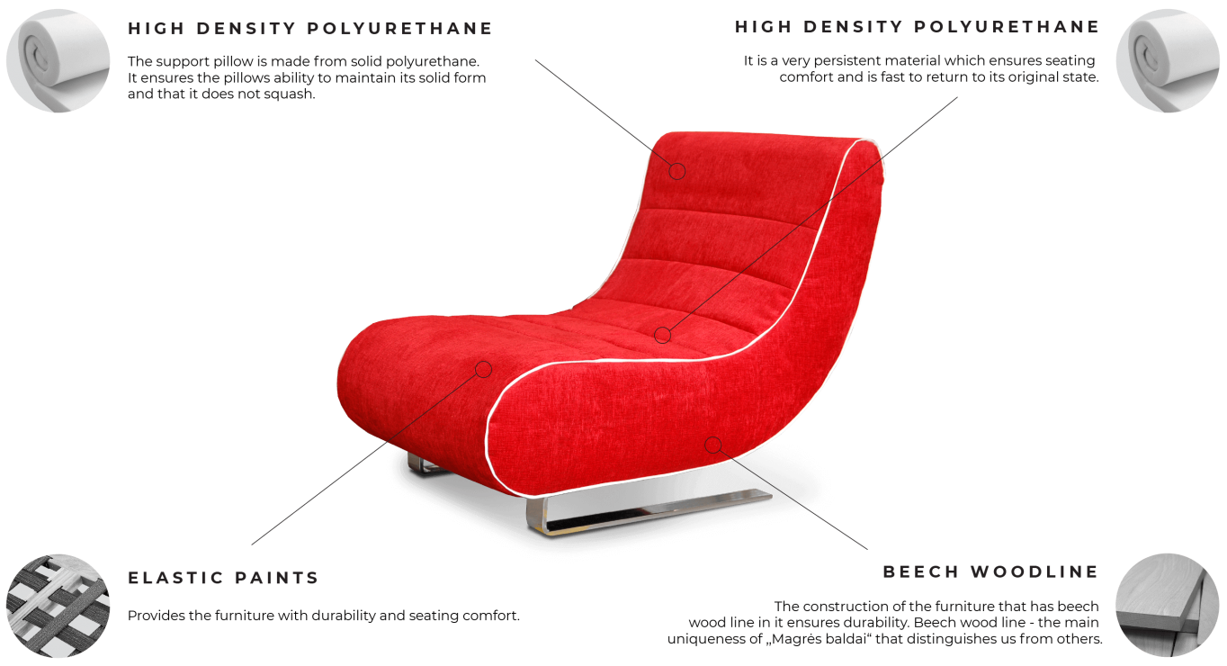 Swing-fotelis-pjuvis-en-32