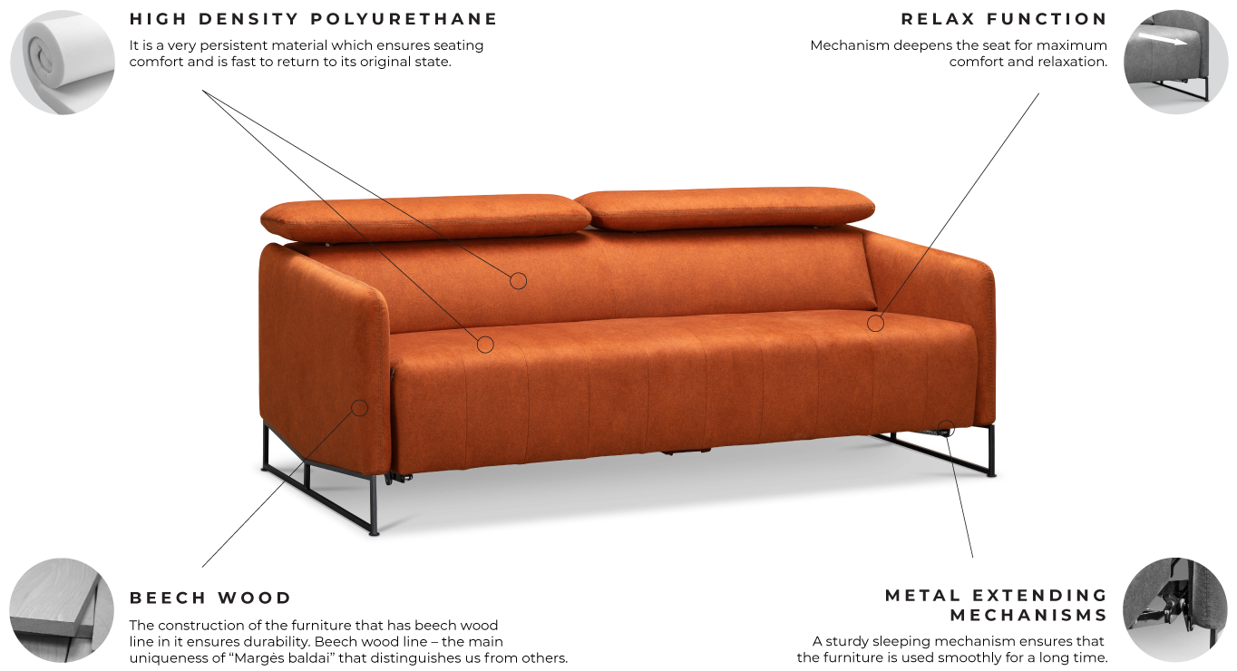 eva-sofa-pjuvis-EN