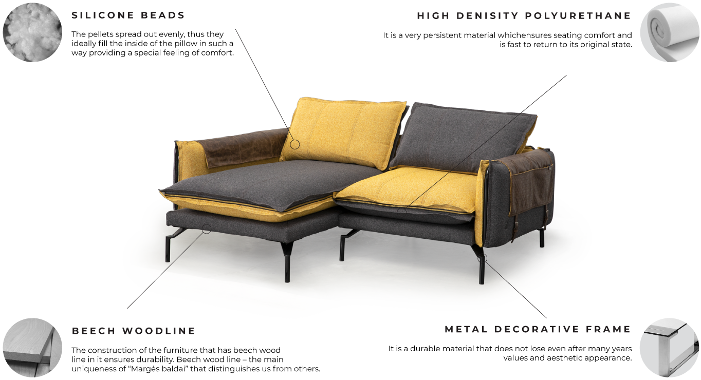 loft-pjuvis-web-en