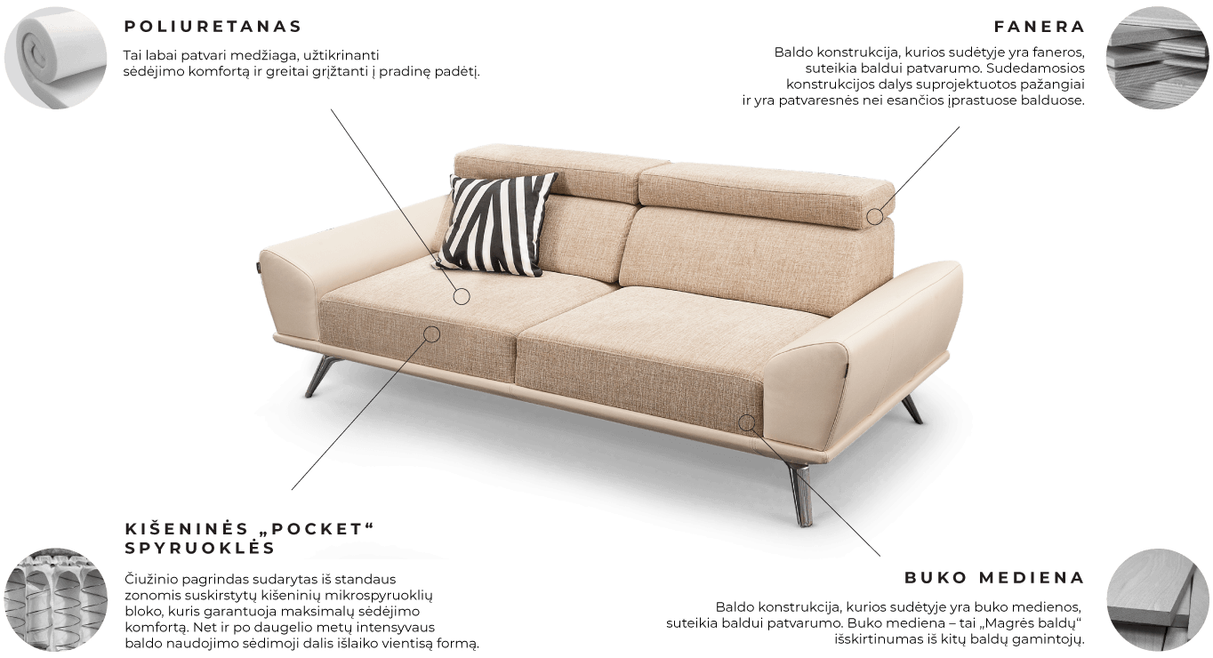 pjuviai-pjuvis-elegant-sofa-LT-1