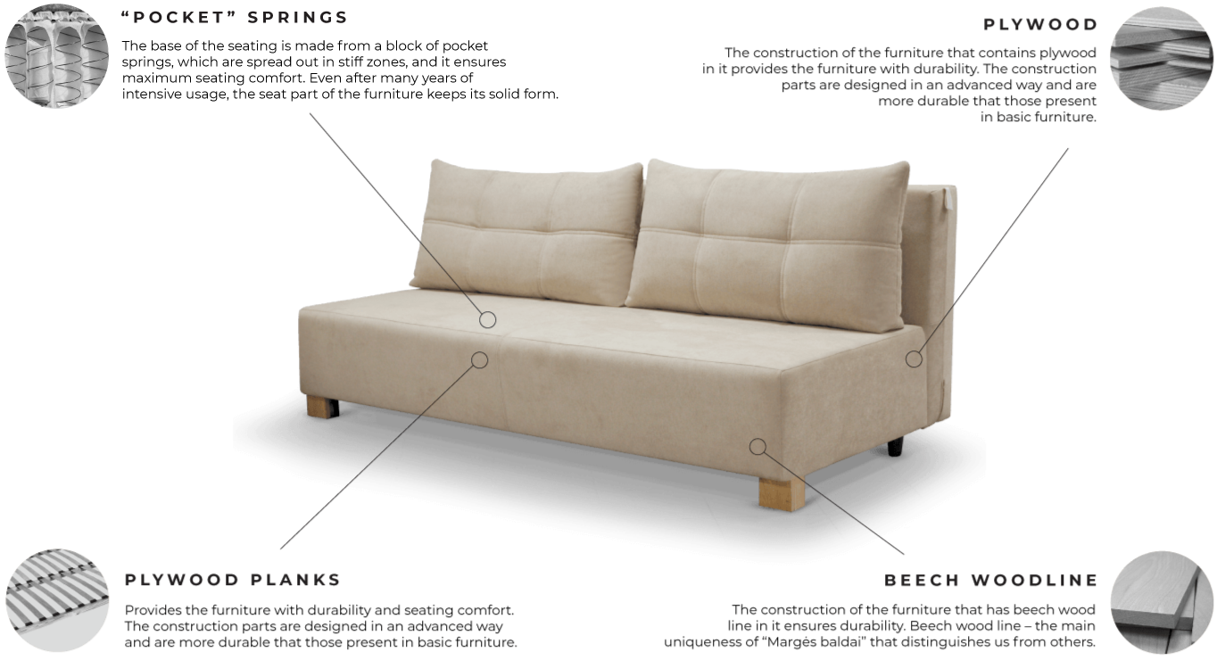 pjuviai-pjuvis-kopa-sofa-EN